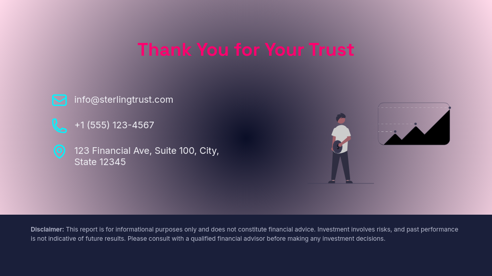 Investment Portfolio Performance Review