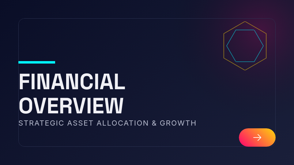 Strategic Capital Allocation Analysis