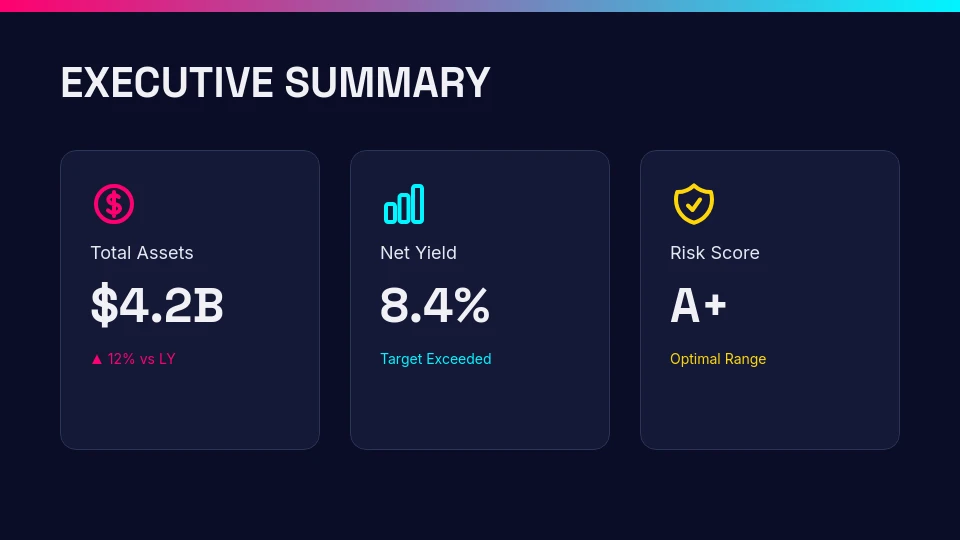 Strategic Capital Allocation Analysis