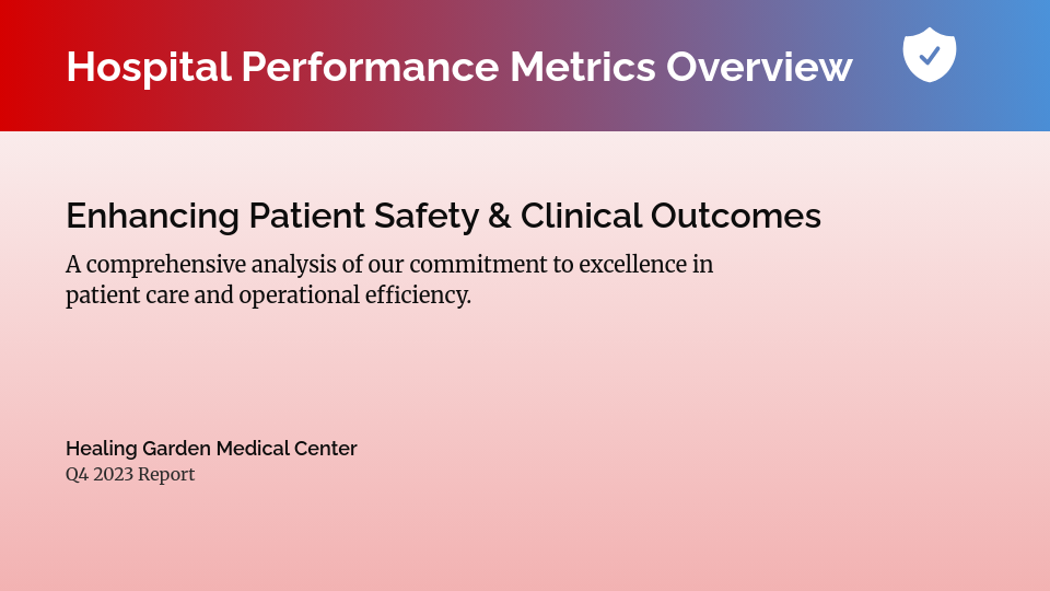 Patient Care Quality and Safety Report