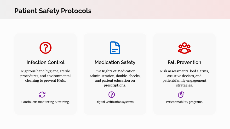 Patient Care Quality and Safety Report