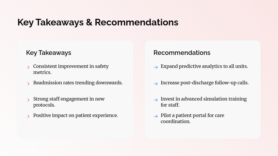 Patient Care Quality and Safety Report