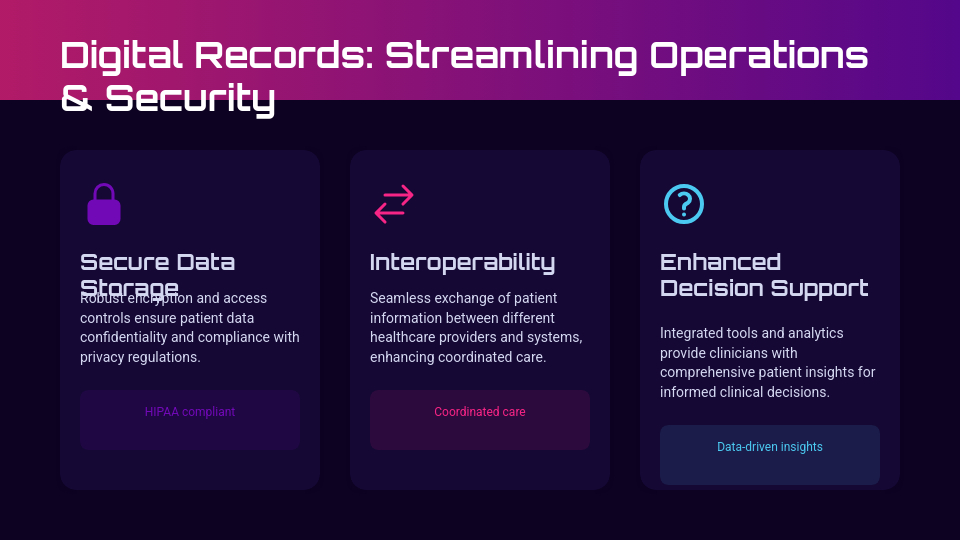 Modern Patient Care Delivery Strategy