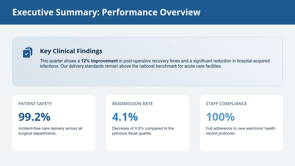 Patient Wellness and Care Quality Review