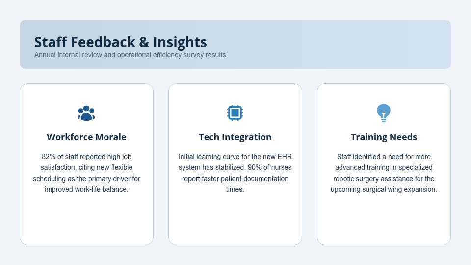 Patient Wellness and Care Quality Review