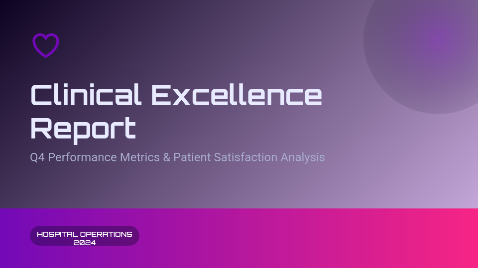 Patient Care Quality Analysis