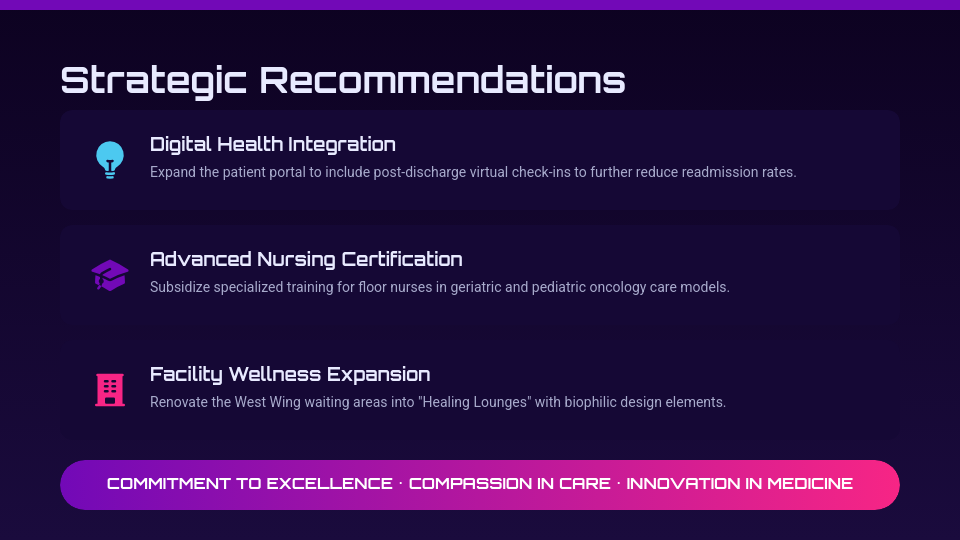 Patient Care Quality Analysis