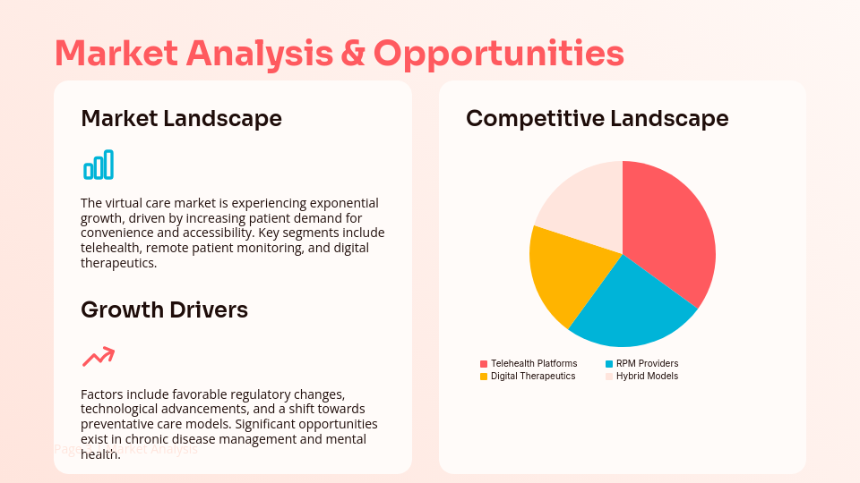 Telehealth Service Expansion Strategy