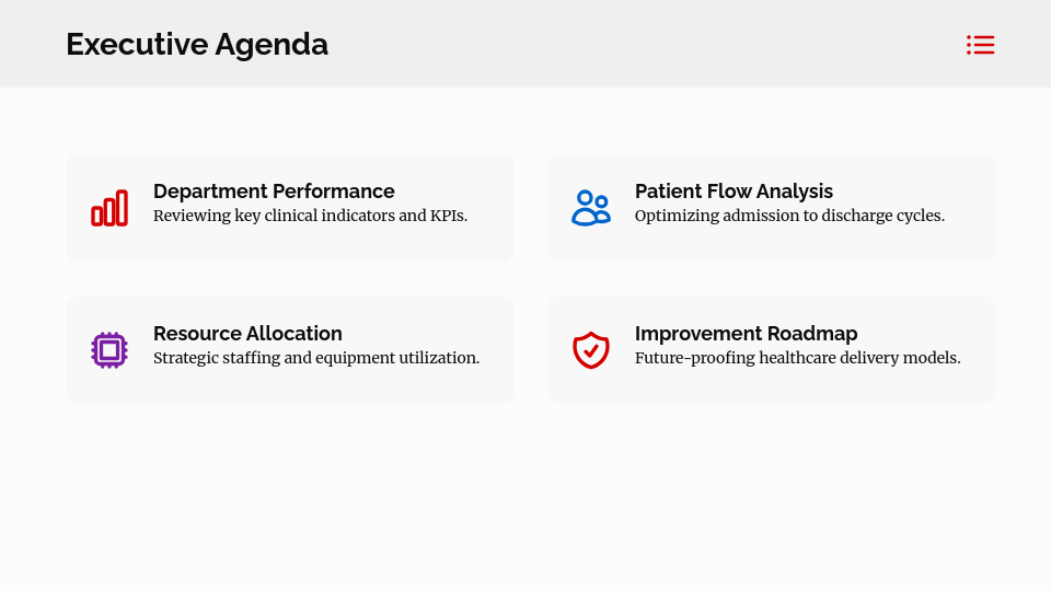 Hospital Operational Efficiency Review