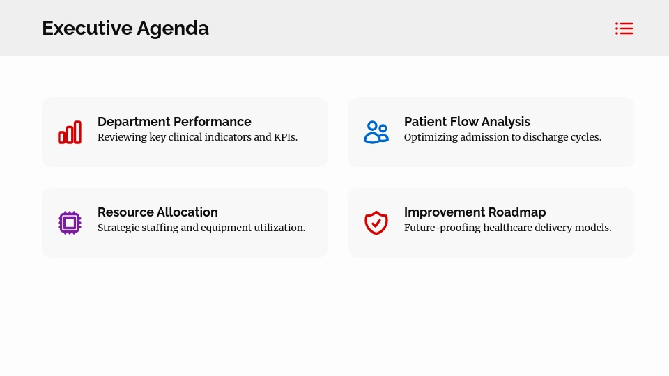 Hospital Operational Efficiency Review