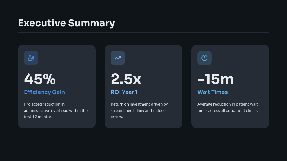 Modern Telemedicine Strategy Brief