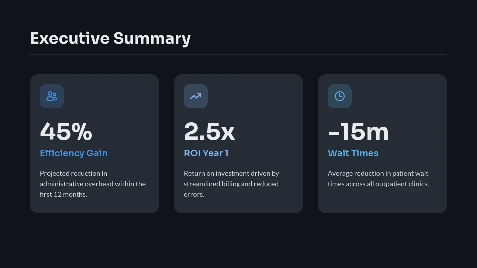 Modern Telemedicine Strategy Brief