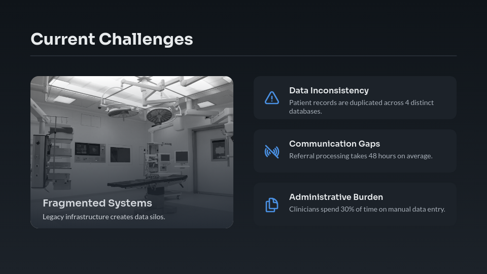 Modern Telemedicine Strategy Brief