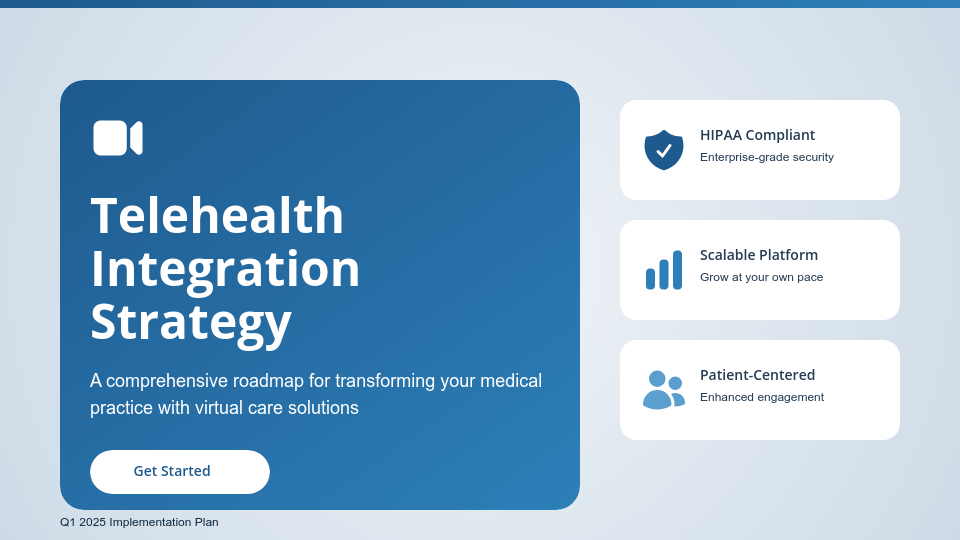 Modern Telehealth Innovation Overview