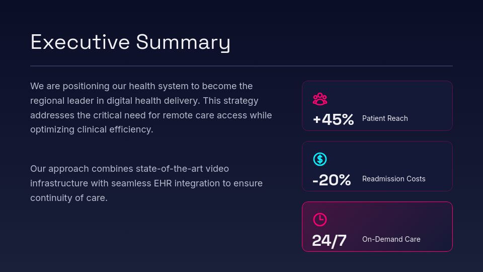 Telemedicine Service Expansion Strategy