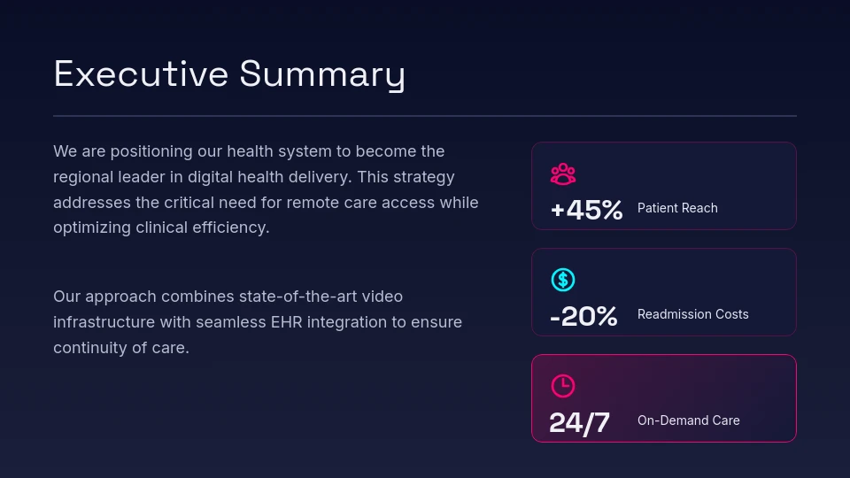 Telemedicine Service Expansion Strategy