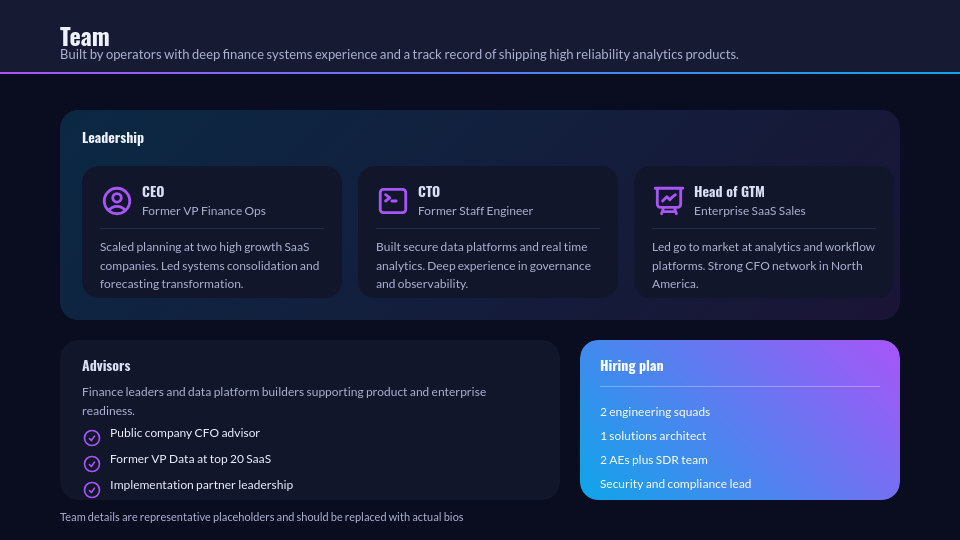 Strategic Venture Capital Pitch Deck
