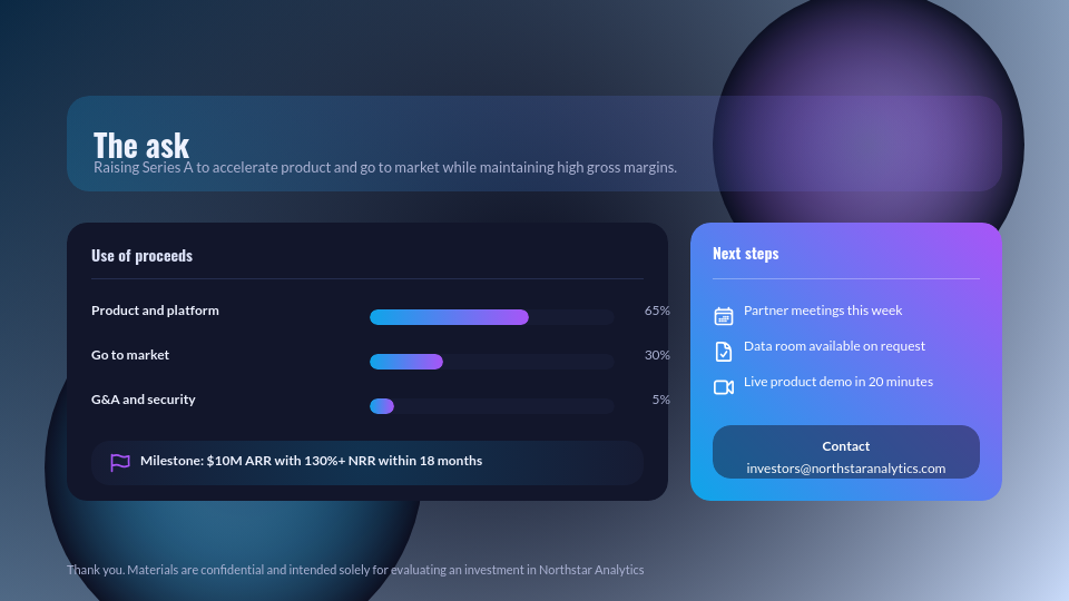 Strategic Venture Capital Pitch Deck