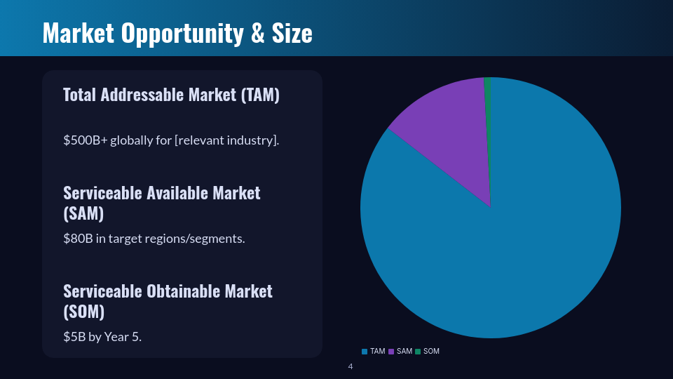 Strategic Seed Stage Funding Pitch