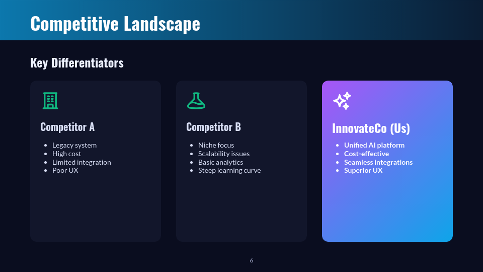 Strategic Seed Stage Funding Pitch