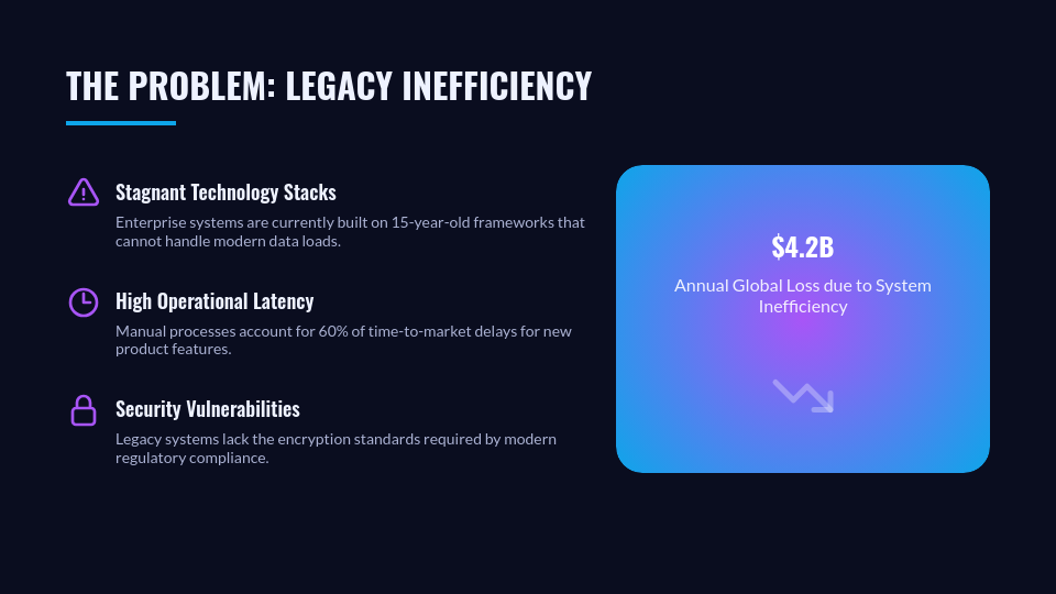Strategic Venture Capital Funding Deck
