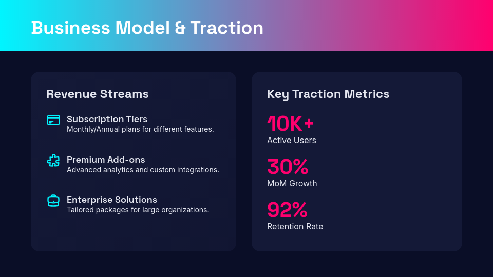 High-Growth Startup Pitch