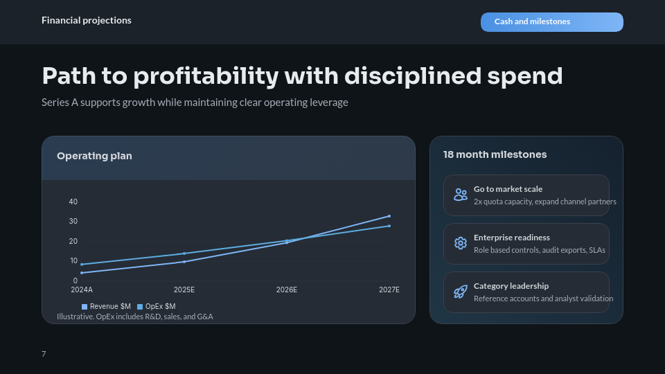 Series A Capital Growth Pitch
