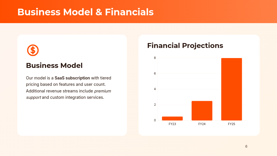 Series A Growth Strategy Pitch Deck