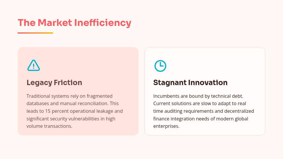 Venture Capital Growth Pitch Deck
