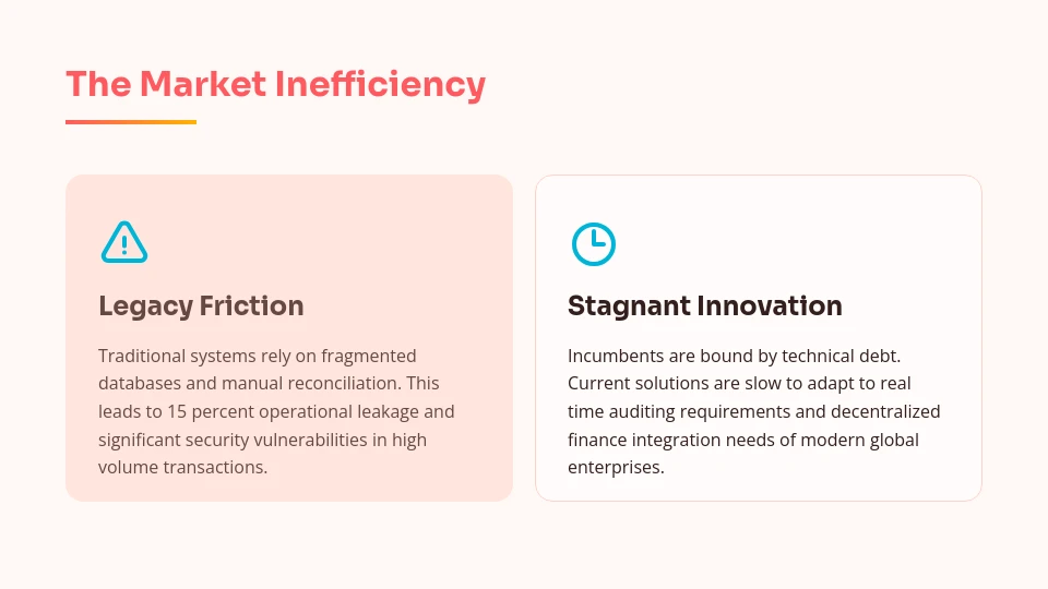 Venture Capital Growth Pitch Deck