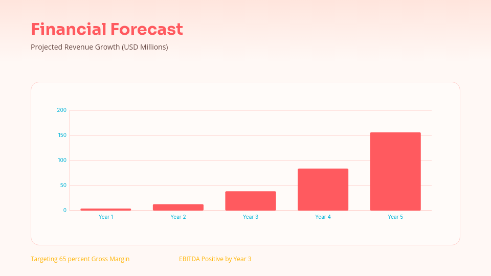 Venture Capital Growth Pitch Deck