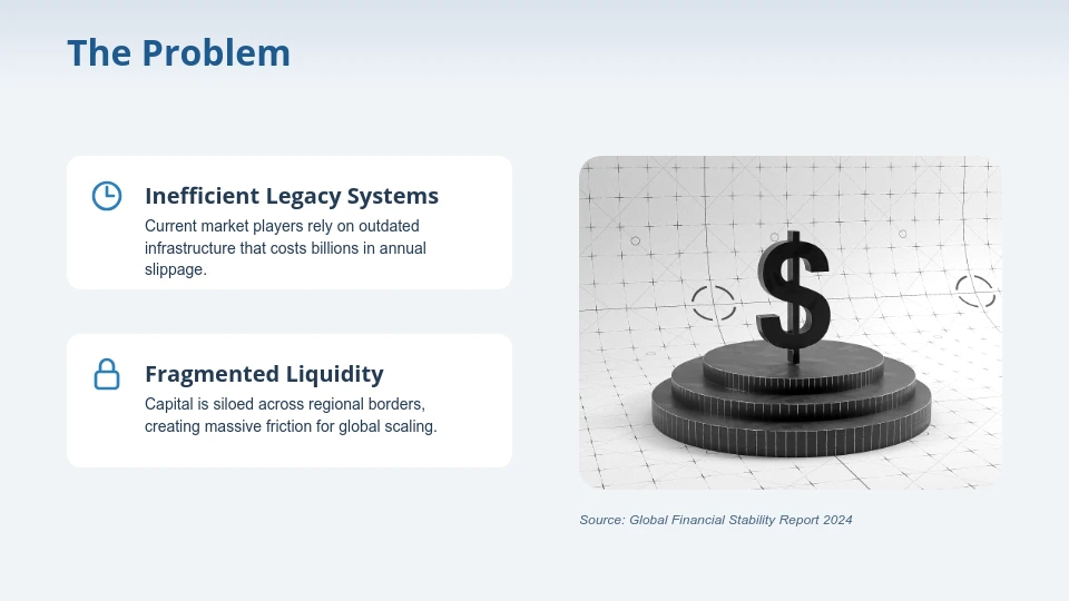 Strategic Series A Funding Pitch
