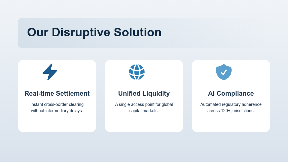 Strategic Series A Funding Pitch