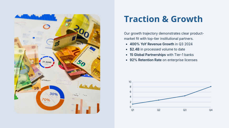 Strategic Series A Funding Pitch