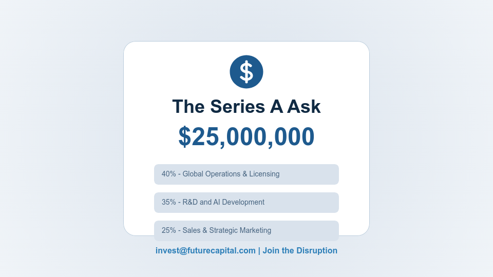 Strategic Series A Funding Pitch