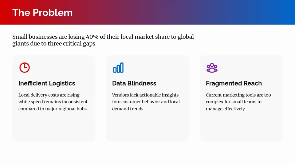 High-Growth Startup Series A Pitch Deck