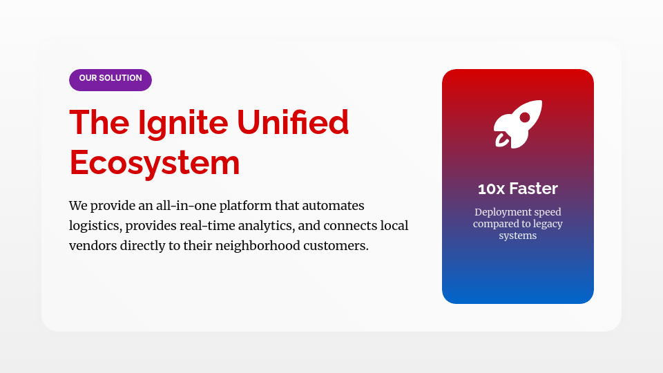 High-Growth Startup Series A Pitch Deck