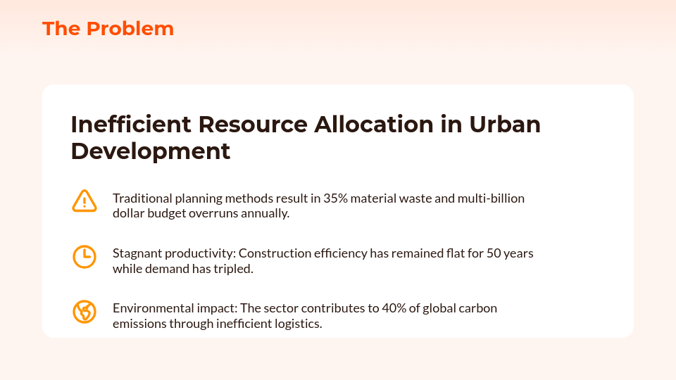 Strategic Growth Capital Pitch