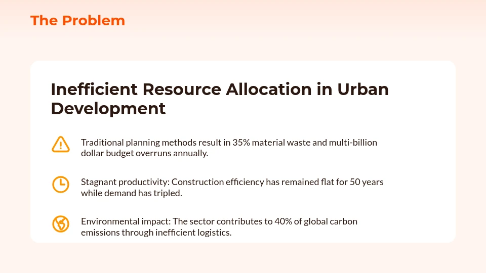 Strategic Growth Capital Pitch