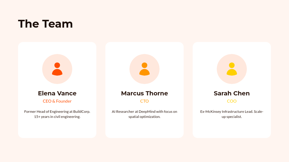 Strategic Growth Capital Pitch