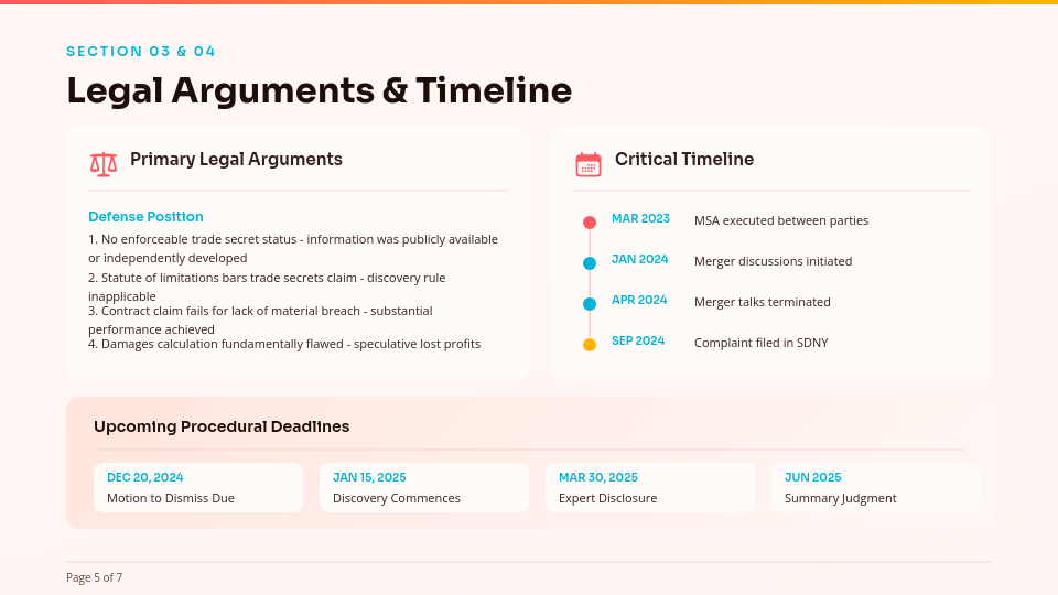 Corporate Legal Strategy Briefing