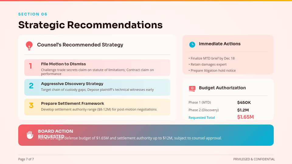 Corporate Legal Strategy Briefing