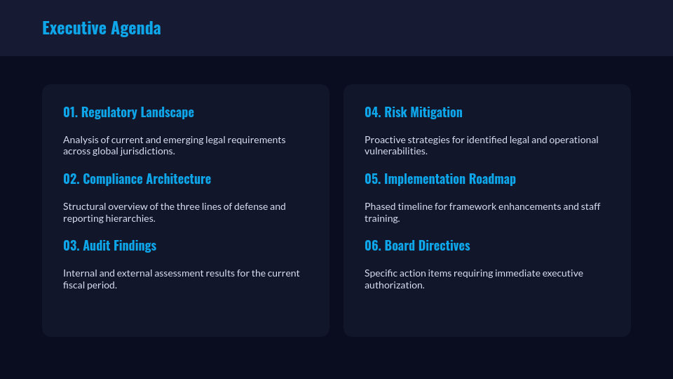 Corporate Compliance & Regulatory Oversight