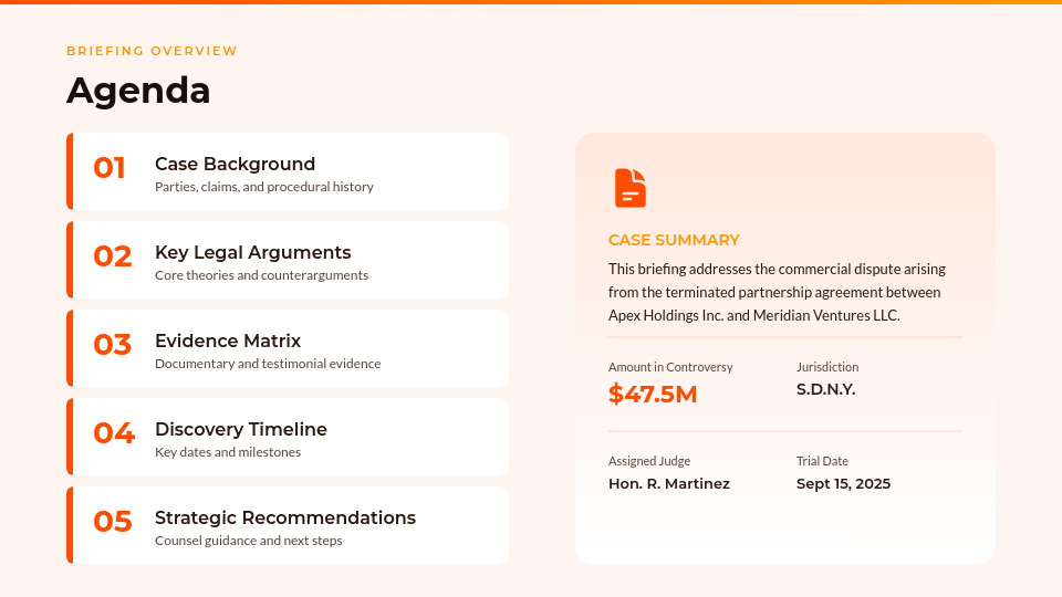 Corporate Litigation Strategy