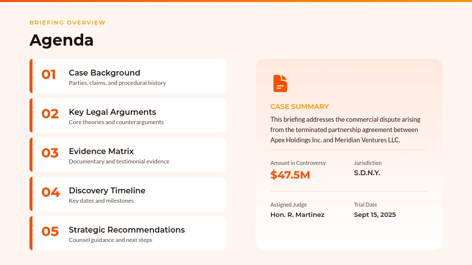 Corporate Litigation Strategy