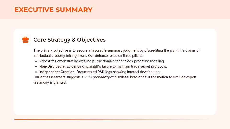 Comprehensive Litigation Strategy Deck