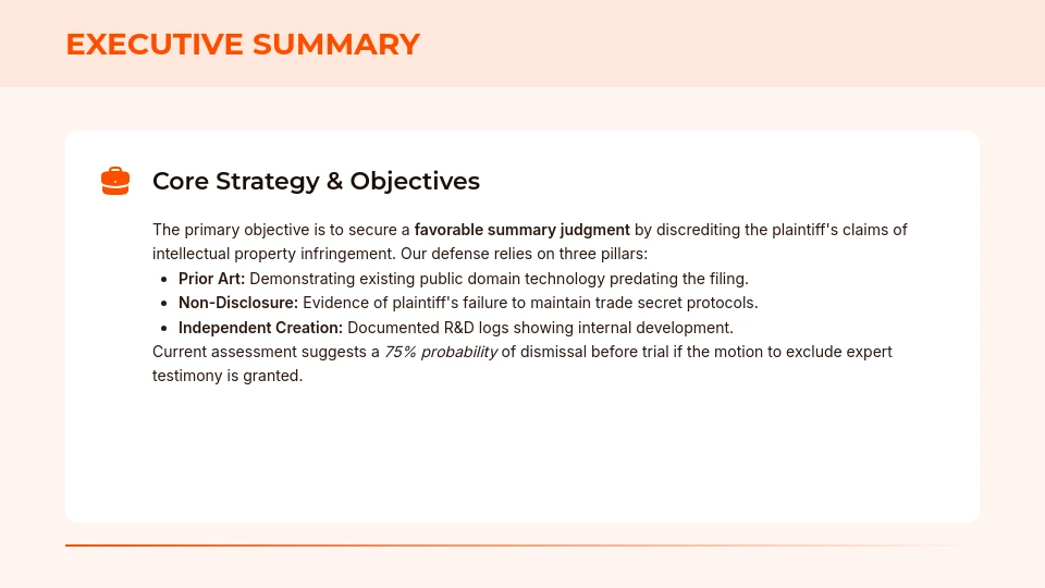 Comprehensive Litigation Strategy Deck