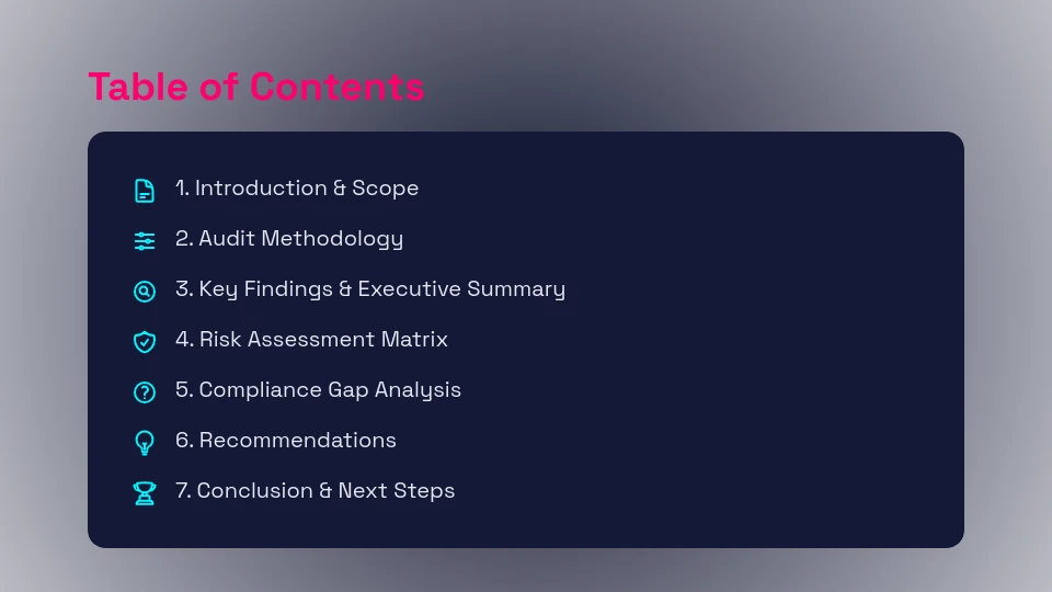 Regulatory Compliance Audit Review