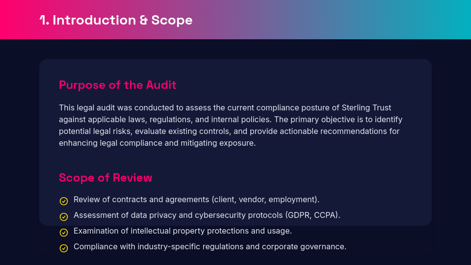Regulatory Compliance Audit Review