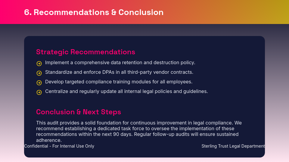 Regulatory Compliance Audit Review